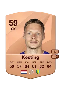 Joey Kesting