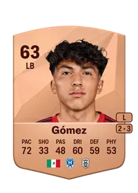 Jonathan Germán Gómez Acheter Credit FC25