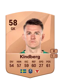 Jakob Kindberg Compra Monedas FC25