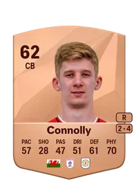 James Connolly CreditFUT
