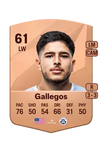 Josu00e9 Gallegos Compra Monedas FC25