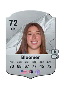 Jordyn Bloomer FC25 Coins Kaufen