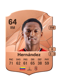 José Manuel Hernández EA FC 25 Coins