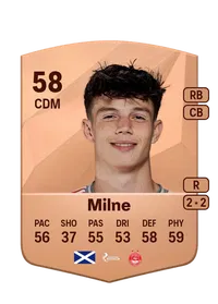 Jack Milne Credit FC25