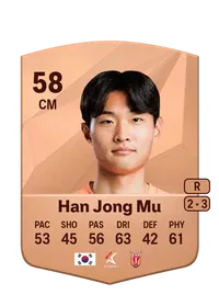Jong Mu Han Crédit FUT