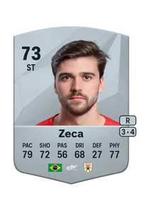 Jose Joaquim de Carvalho Crediti FC25