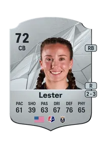 Julia Lester FUT Crédit