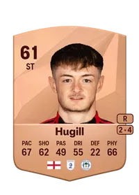 Joe Hugill Monedas FC25
