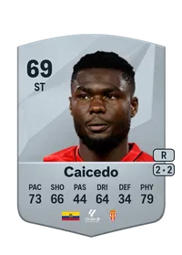 Jordy Caicedo Acheter Credit FC 25