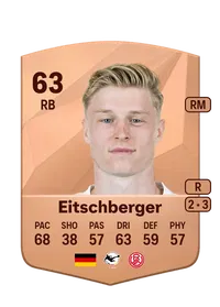 Julian Eitschberger Acheter Des Credit FC 25