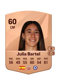 Julia Bartel Holgado Comprar Monedas FC 25