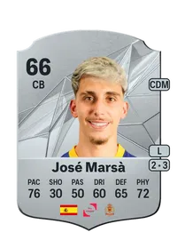 José Martínez Marsà Comprar Monedas FC 25
