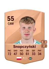 Jakub Snopczyński Crédit FUT