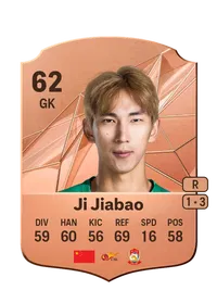 Jiabao Ji Credit FC 25