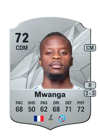 Junior Mwanga FIFA Crediti