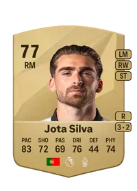 João Pedro Ferreira Silva FIFA Münzen Kaufen