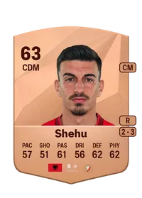 Juljan Shehu Credit FIFA
