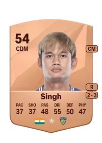 Jiteshwor Singh Crediti FC 25