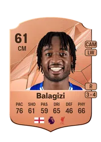 James Balagizi Acheter Credit FC 25