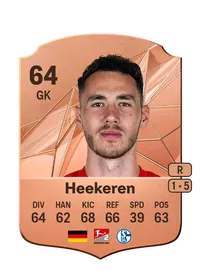 Justin Heekeren FUT Crédit