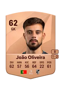 João Pedro Oliveira Monedas EA FC 25