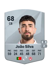 João Pedro Eira Antunes Silva FIFA FUT Coins Kaufen