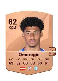 Justin Omoregie FIFA Crediti