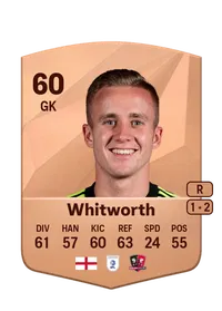 Joe Whitworth FIFA 25 Coins