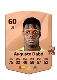 Júlio Augusto Dabó Credit FC 25