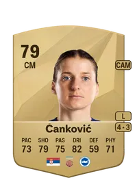 Jelena Čanković FUT Crédit