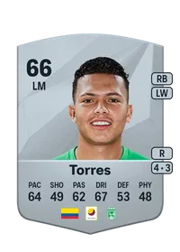 Juan Pablo Torres Crediti FIFA