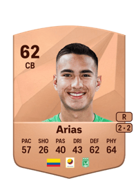Juan Arias EA FC 25 Coins Kaufen