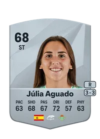 Júlia Aguado Férnandez Crédit FUT