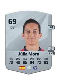 Júlia Mora Tobías FIFA Ultimate Team Coins Kaufen
