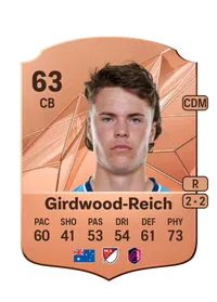 Jake Girdwood-Reich FC25 Coin