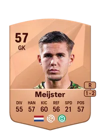 Jasper Meijster Credit FIFA