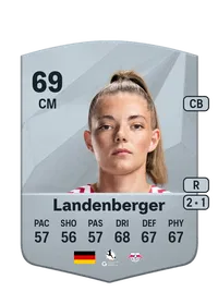 Julia Landenberger Achat Credit FC 25
