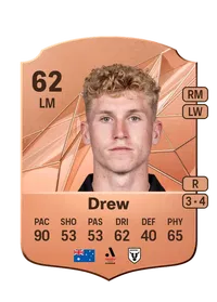 Jed Drew Comprare Crediti FC25