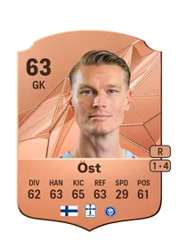 Jesse Öst Compra Monedas FC 25