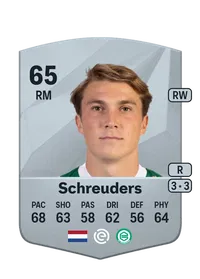 Jorg Schreuders Credit FUT
