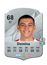 Jeru00f3nimo Domina Credit FC 25