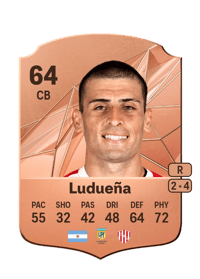 Juan Ludueña Acheter Credit FC 25