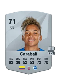 Jorelyn Carabalu00ed FUT Coins Kaufen