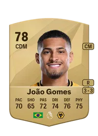 João Victor Gomes da Silva Acheter Des Credit FC 25