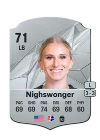 Jenna Nighswonger Monedas FC25