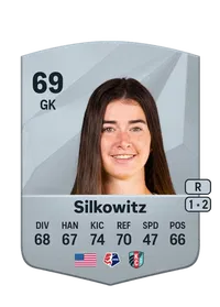 Jordan Silkowitz Achat Credit FC 25
