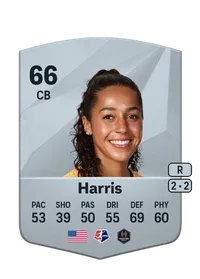 Jyllissa Harris EA FC 25 Coins Kaufen
