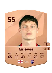 Jack Grieves FIFA 25 Coins