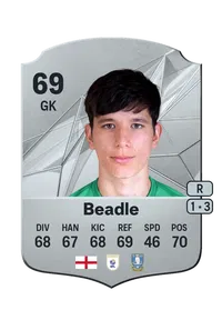 James Beadle Acheter Des Credit FC 25