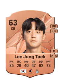 Jung Taek Lee Comprar Monedas FC 25